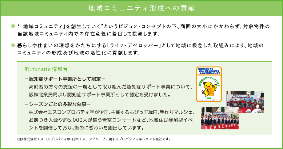 地域コミュニティ形成への貢献