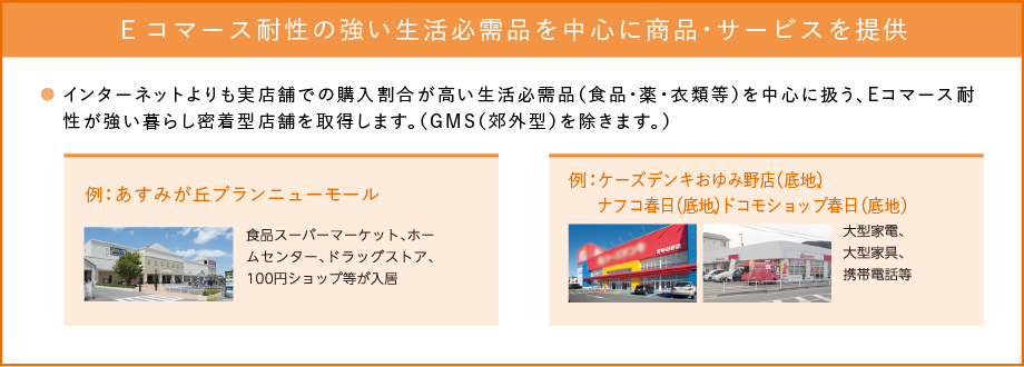 Eコマース耐性の強い生活必需品を中心に商品・サービスを提供